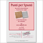 Punti per Spunti