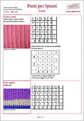 punti-x-spunti-coste_1-6