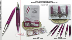 mm75 : clicca qui